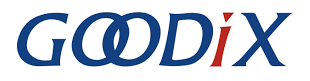 Goodix logo